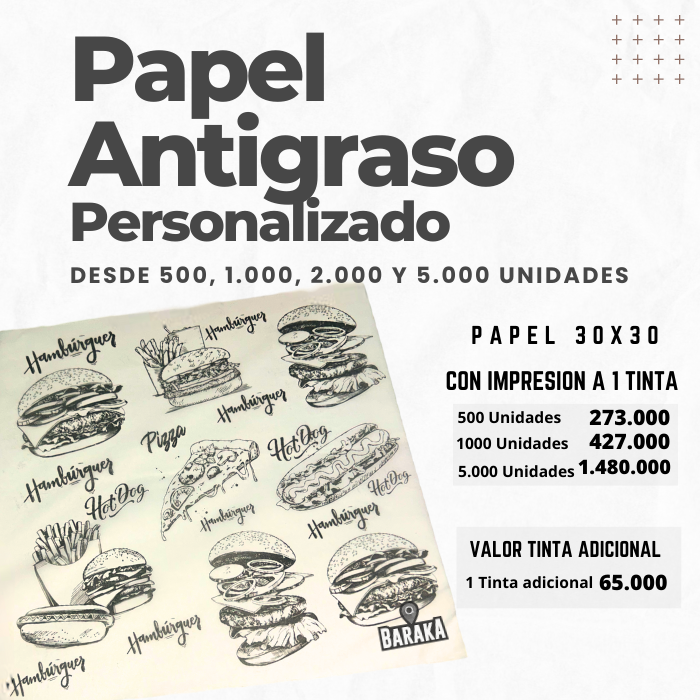 Papel Antigraso Personalizado Impreso