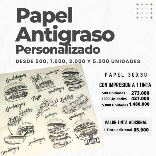 Papel Antigraso Personalizado Impreso