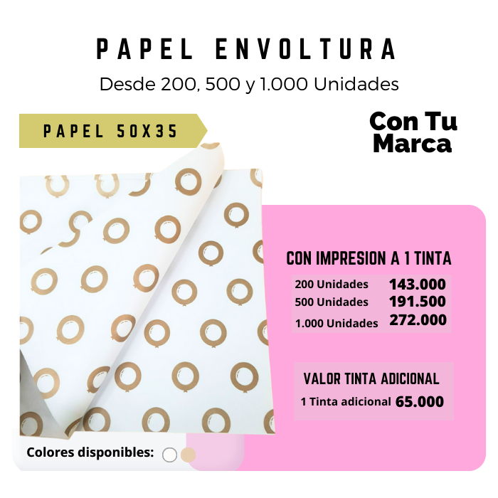 Papel Envoltura Personalizado Impreso