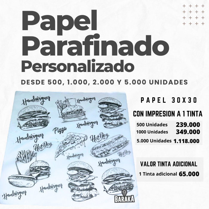 Papel Parafinado Personalizado Impreso
